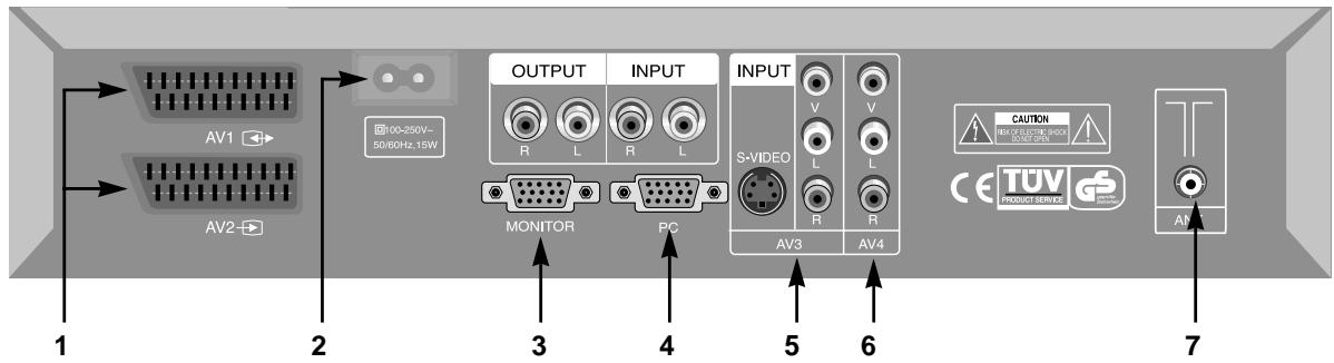 DAEWOO DSA-9310E - Bouton haut/bas ( / ) - 1