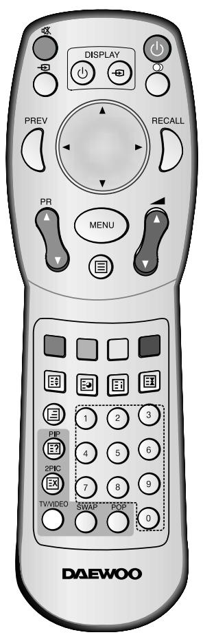 DAEWOO DSA-9310E - Mise en MARCHE de l'appareil - 2
