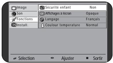 DAEWOO DSL-15D1T - Réglage de la couleur - 1