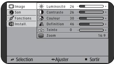 DAEWOO DSL-15D1T - Réglage de l'Image - 1