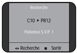 DAEWOO DSL-15D1T - SYSTEME DE TELEVISION - 1