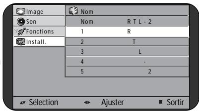 DAEWOO DSL-15D1T - ENTER LE NOM DU CANAL - 1