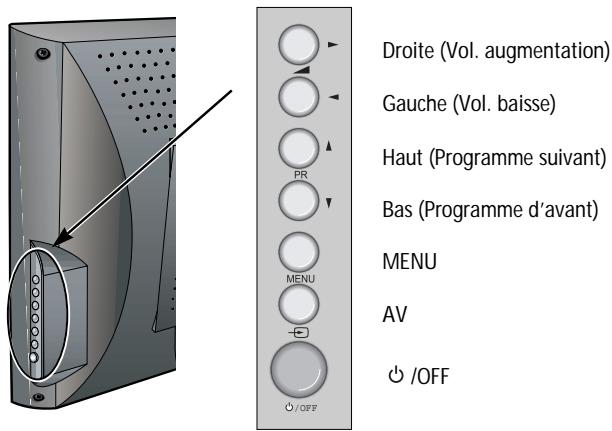 DAEWOO DSL-15D1T - VueldeCote - 1