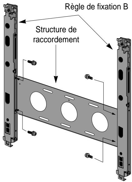 DAEWOO DT-4220NH,HANGER,STAND,SPEAKER - Montage des règles de fixation murales B et de la structure de raccordement - 1