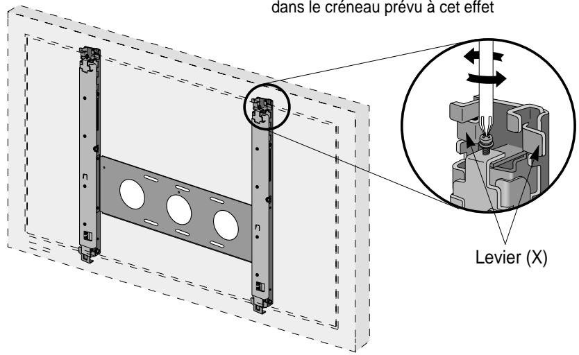 DAEWOO DT-4220NH,HANGER,STAND,SPEAKER - Réglage des angles de visualisation - 1