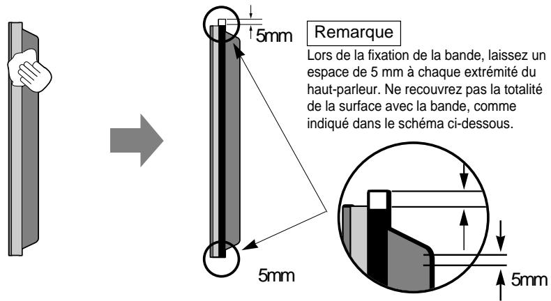 DAEWOO DT-4220NH,HANGER,STAND,SPEAKER - Fixation des bandes anti-vibration aux haut-parleurs - 1