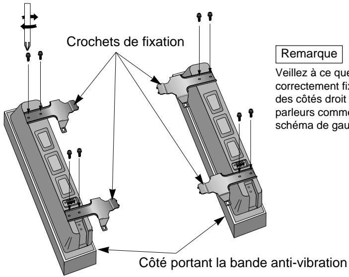 DAEWOO DT-4220NH,HANGER,STAND,SPEAKER - Montage des crochets de fixation sur les haut-parleurs - 1