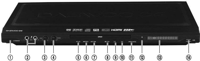 DAEWOO DV-3500H - Panneau avant - 1