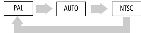 DAEWOO DV-3500H - Pour regler le systeme TV - 2