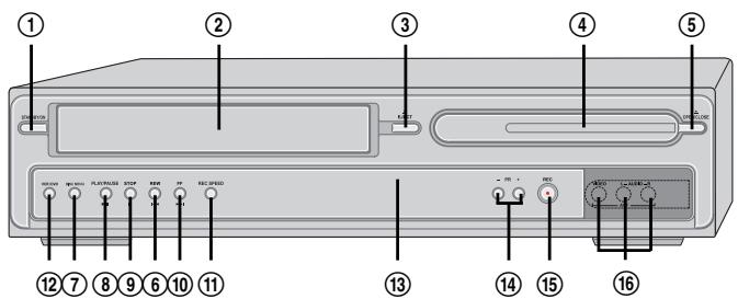 DAEWOO DVD RECORDER VCR3200 - Panneau avant - 1