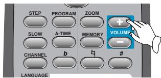 DAEWOO DVG-5000N - COMMANDE DU VOLUME (A L'EXCEPTION DE SPDIF/RAW) - 1