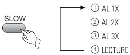 DAEWOO DVG-5000N - LORS DE LA LECTURE D'UN SUPERVCD OU D'UN VCD - 1
