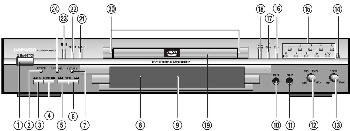 DAEWOO DVG-5000N - PANNEAU AVANT - 1
