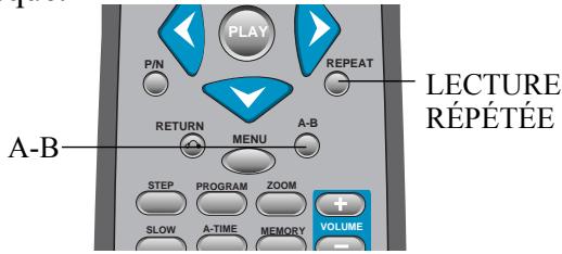 DAEWOO DVG-5000N - LECTURE REPÉTÉE - 1