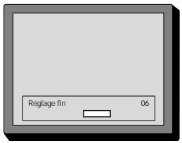 DAEWOO F14H3T1 - Réglage fin - 1