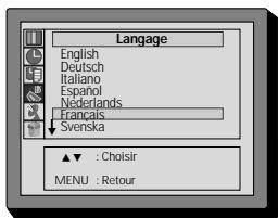DAEWOO F14H3T1 - Sélection de la langue - 2