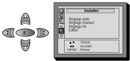 DAEWOO F14H3T1 - Réglage auto. (système de réglage auto.) - 1