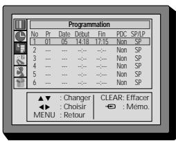 DAEWOO F14H3T1 - Programmation - 2