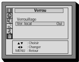 DAEWOO F14H3T1 - Verrouillage - 2