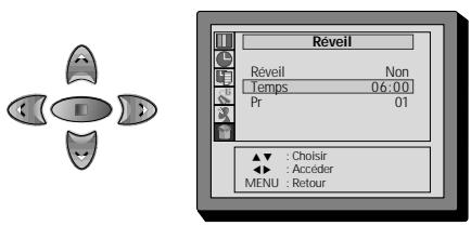 DAEWOO F14H3T1 - Réveil - 1
