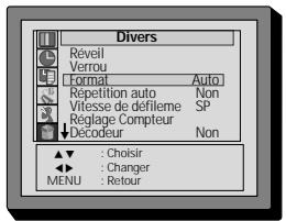 DAEWOO F14H3T1 - Format - 1