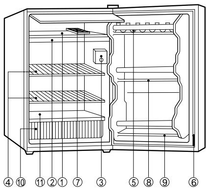 DAEWOO FR-146R - Les accessotres - 2