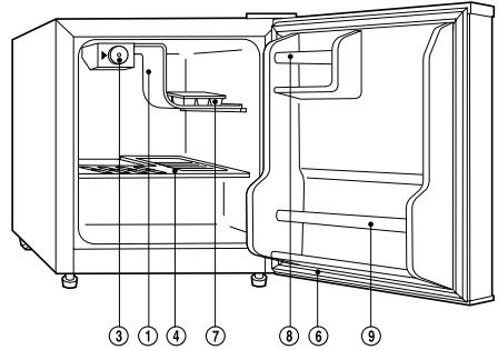 DAEWOO FR-146R - Les accessotres - 1