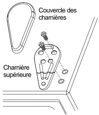 DAEWOO FR-146R - Changer le sens d'ouverture de la porte - 1