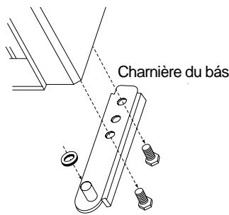 DAEWOO FR-146R - Changer le sens d'ouverture de la porte - 3
