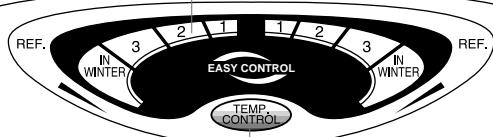 DAEWOO SRN500 - Reglage de la temperature du congelateur - 3