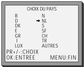DAEWOO ST220 - Guide rapide d'utilisation - 3