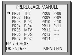 DAEWOO ST220 - Préglage de votre magnétoscope sur le téléviseur - 2