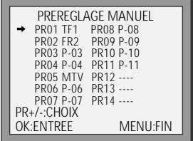 DAEWOO ST220 - Préreglage manuel - 2