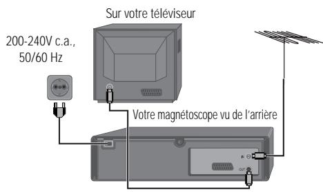 DAEWOO ST220 - Guide rapide d'utilisation - 1