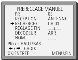 DAEWOO ST220 - Préreglage manuel - 4