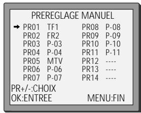 DAEWOO ST864 - Guide rapide d'utilisation - 5