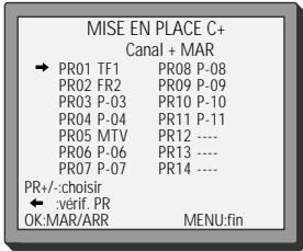 DAEWOO SVP2500-A - Mise en place CANAL+ (paramètre principal) - 20
