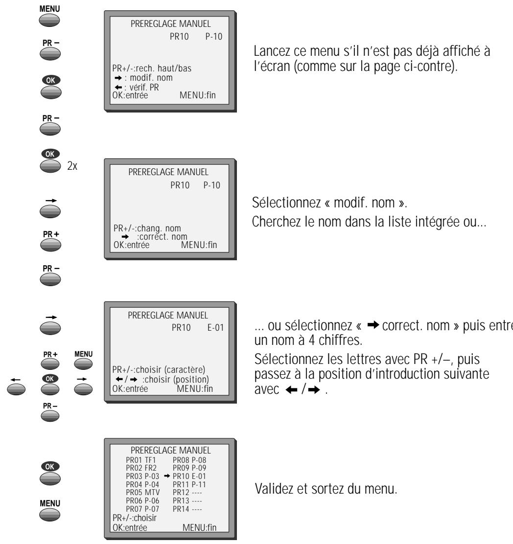 DAEWOO SVP2500-A - Noms de chaînes - 1