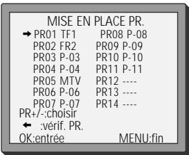 DAEWOO SVP2500-A - Ordonner les chaînes - 1
