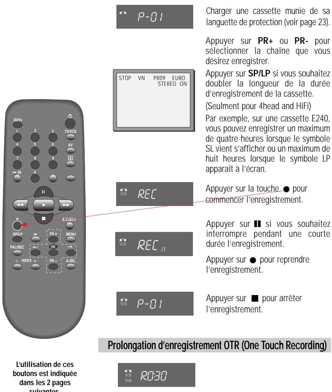 DAEWOO SVP2600 - Enregistrement immédiat - 1