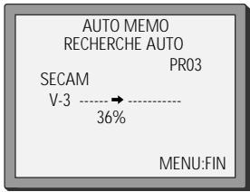 DAEWOO SVP2600 - Préréglage de votre magnétoscope sur le téléviseur - 3