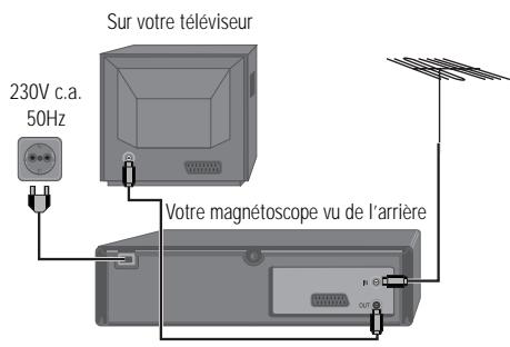 DAEWOO SVP2600 - Guide rapide d'utilisation - 1