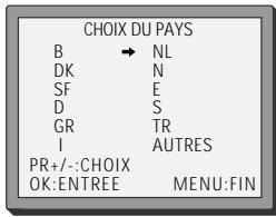DAEWOO VCR5361B - Réglage du magnétoscope - 6