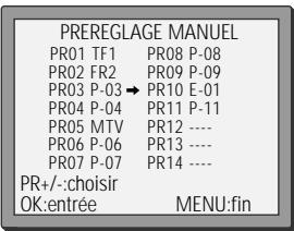 DAEWOO VQ236 - Noms de chaînes - 6