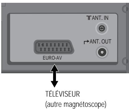DAEWOO VQ236 - Copie - 2