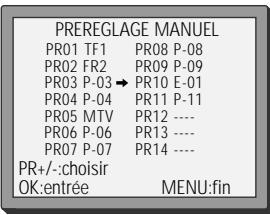 DAEWOO VQ253 - Noms de chaînes - 6