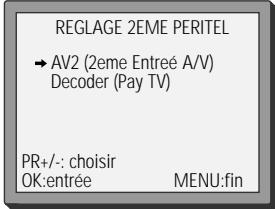 DAEWOO VQ253 - Prise décodeur / 2E péritel - 3