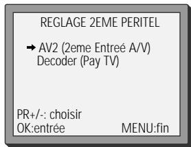DAEWOO VQ997 - Prise décodeur / 2e péritel - 3