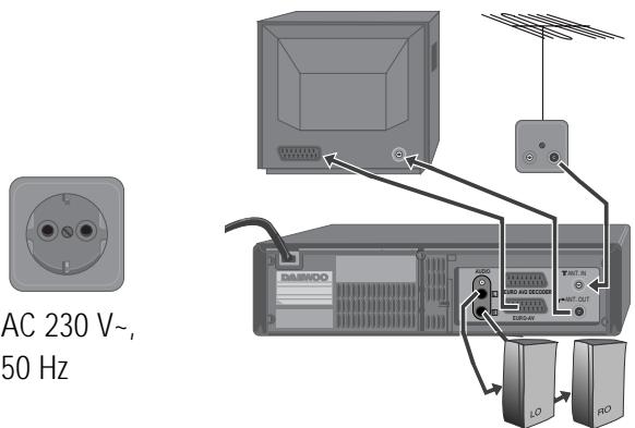 DAEWOO VQ997 - Installation du magnétoscope - 1