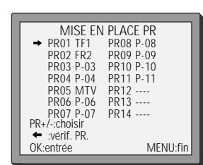 DAEWOO VQ997 - Ordonnez les chaînes - 11